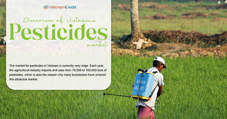 Overview of Vietnam’s pesticides market